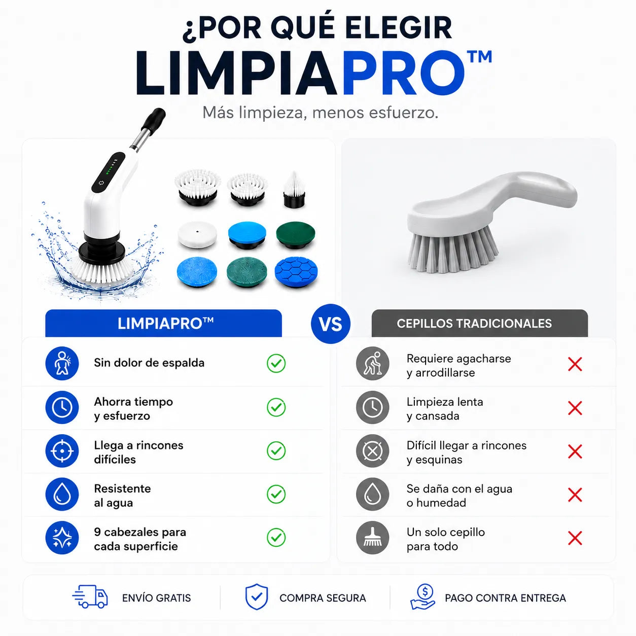 Cepillo Electrico Limpieza 9 en 1